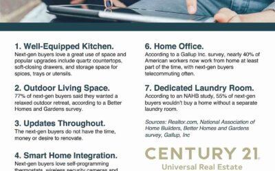 How To Appeal To Millennial Buyers