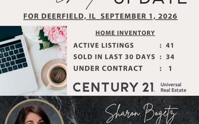 September 2026 Deerfield IL Home Market Statistics